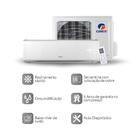 Ar Condicionado Split Gree Eco Garden 30000 Btus Quente E Fri