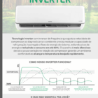 Ar Condicionado Split Hi Wall Inverter Agratto Neo 18000 Btu/