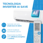 Ar Condicionado Split Hi Wall Inverter Midea Xtreme Save Ai C