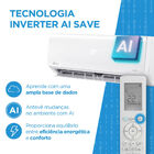 Ar Condicionado Split Hi Wall Inverter Midea Xtreme Save Ai C