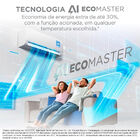 Ar Condicionado Split Hi Wall - Inverter R-32 - Ai Ecomaster