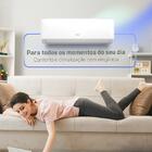 Ar Condicionado Split Hq Hi Wall 22.000 Btu/h Frio Monofásico