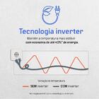 Ar Condicionado Split Hq Hi Wall Inverter 18.000 Btu/h Quente