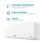 Ar Condicionado Split Philco Hi Wall Inverter 18.000 Btu/h Fr