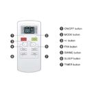 Ar Condicionado Split Piso Teto Gree 60000 BTUs Branco Frio 2