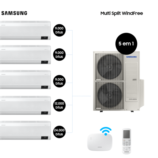 Ar Condicionado Wfree Kit Multi Split 5 Em 1 Com Wifi 3x9000