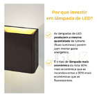 Arandela Externa Slim Dois Fachos Luminária Parede Led 3w - M