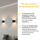 Arandela Mini Led 2w Branco Quente Cubo Bivolt  - Preto - 110