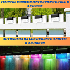 Arandela Solar Externa Detalhada Com Fotocélula RGB E Branco