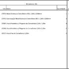 Arara Closet, Estilo Industrial, Guarda Roupas Aberto Com 11