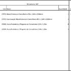 Arara Closet, Estilo Industrial, Guarda Roupas Aberto Com 11