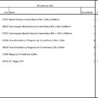 Arara Closet, Estilo Industrial, Guarda Roupas Aberto Com 12