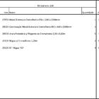 Arara Closet, Estilo Industrial, Guarda Roupas Aberto Com 13