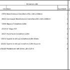 Arara Closet, Estilo Industrial, Guarda Roupas Aberto Com 14