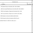 Arara Closet, Estilo Industrial, Guarda Roupas Aberto Com 14