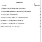 Arara Closet, Estilo Industrial, Guarda Roupas Aberto Com 14