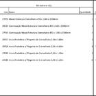 Arara Closet, Estilo Industrial, Guarda Roupas Aberto Com 15