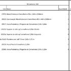 Arara Closet, Estilo Industrial, Guarda Roupas Aberto Com 16