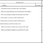 Arara Closet, Estilo Industrial, Guarda Roupas Aberto Com 16