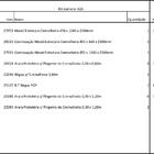 Arara Closet, Estilo Industrial, Guarda Roupas Aberto Com 16