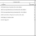 Arara Closet, Estilo Industrial, Guarda Roupas Aberto Com 16