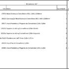 Arara Closet, Estilo Industrial, Guarda Roupas Aberto Com 16