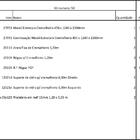 Arara Closet, Estilo Industrial, Guarda Roupas Aberto Com 16