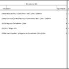 Arara Closet, Estilo Industrial, Guarda Roupas Aberto Com 16