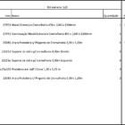 Arara Closet, Estilo Industrial, Guarda Roupas Aberto Com 16