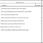 Arara Closet, Estilo Industrial, Guarda Roupas Aberto Com 16