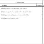 Arara Closet, Estilo Industrial, Guarda Roupas Aberto Com 17