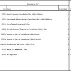 Arara Closet, Estilo Industrial, Guarda Roupas Aberto Com 18