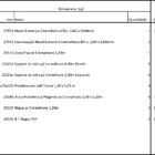 Arara Closet, Estilo Industrial, Guarda Roupas Aberto Com 18