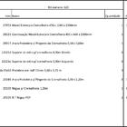 Arara Closet, Estilo Industrial, Guarda Roupas Aberto Com 18