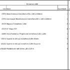 Arara Closet, Estilo Industrial, Guarda Roupas Aberto Com 18