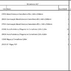 Arara Closet, Estilo Industrial, Guarda Roupas Aberto Com 18