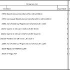 Arara Closet, Estilo Industrial, Guarda Roupas Aberto Com 18