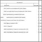 Arara Closet, Estilo Industrial, Guarda Roupas Aberto Com 18