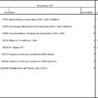 Arara Closet, Estilo Industrial, Guarda Roupas Aberto Com 19