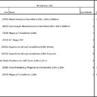 Arara Closet, Estilo Industrial, Guarda Roupas Aberto Com 19