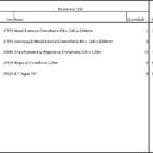 Arara Closet, Estilo Industrial, Guarda Roupas Aberto Com 19