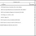 Arara Closet, Estilo Industrial, Guarda Roupas Aberto Com 19