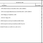 Arara Closet, Estilo Industrial, Guarda Roupas Aberto Com 20