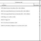 Arara Closet, Estilo Industrial, Guarda Roupas Aberto Com 20