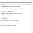 Arara Closet, Estilo Industrial, Guarda Roupas Aberto Com 20