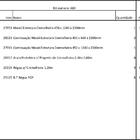 Arara Closet, Estilo Industrial, Guarda Roupas Aberto Com 20