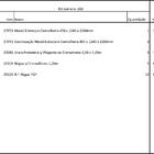 Arara Closet, Estilo Industrial, Guarda Roupas Aberto Com 21