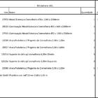 Arara Closet, Estilo Industrial, Guarda Roupas Aberto Com 21