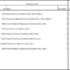 Arara Closet, Estilo Industrial, Guarda Roupas Aberto Com 21