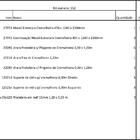 Arara Closet, Estilo Industrial, Guarda Roupas Aberto Com 21